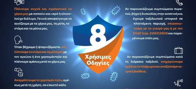 ΓΓΠΠ - Κορωνοϊός: Δε φοβόμαστε - Προστατευόμαστε